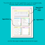 Undated Digital Planner Done for You-ubuydigitals.com
